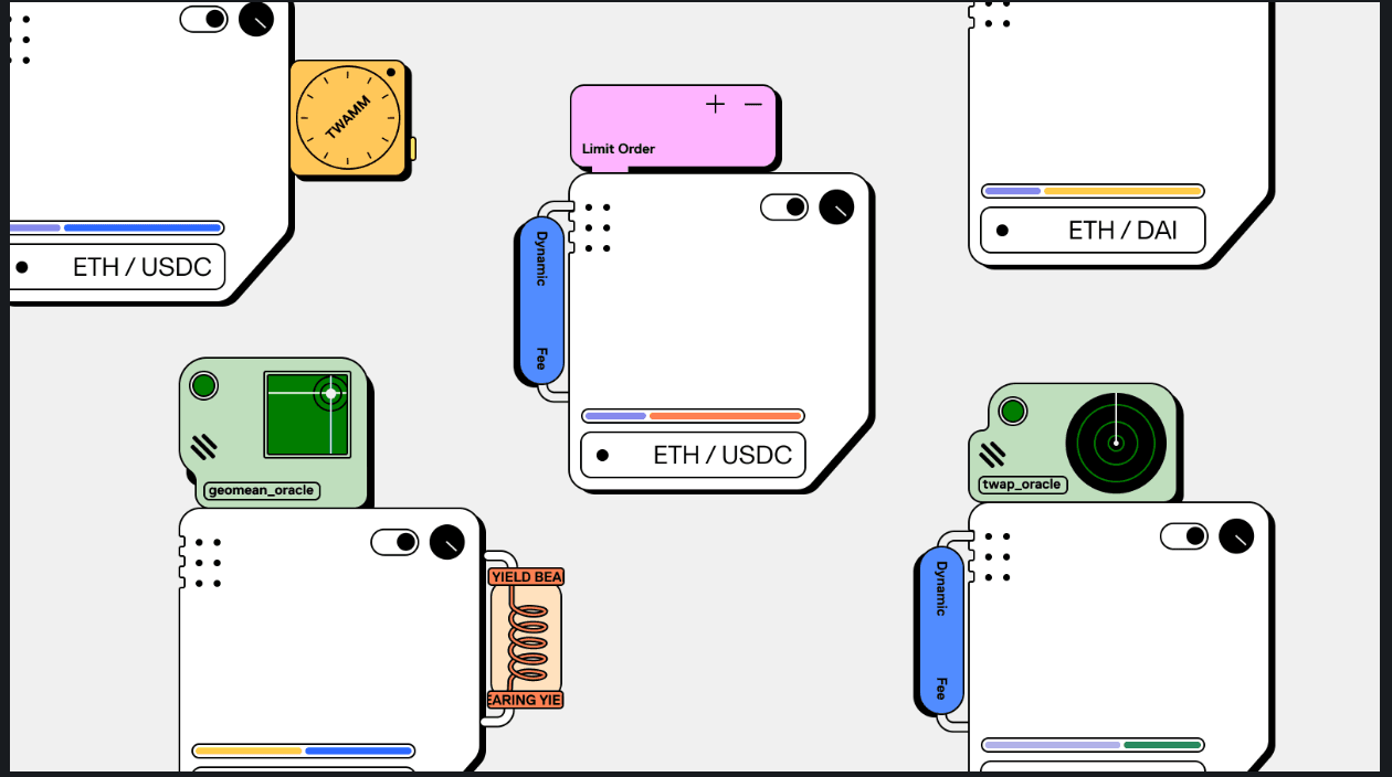 Uni V4 hooks & the Cancun fork - Q4 23